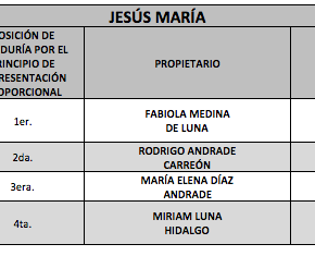 captura-de-pantalla-2016-11-12-a-las-07-58-11