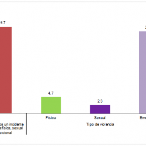 captura-de-pantalla-2016-11-25-a-las-09-00-18