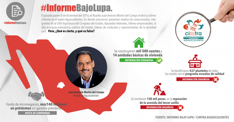 Bajo la lupa, el informe de Antonio Martín del Campo