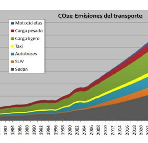 captura-de-pantalla-2016-12-06-a-las-06-52-12