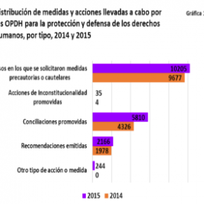 captura-de-pantalla-2016-12-10-a-las-06-45-18