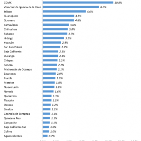 captura-de-pantalla-2016-12-13-a-las-07-45-26