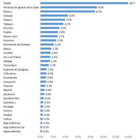 captura-de-pantalla-2016-12-13-a-las-07-45-35