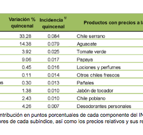 captura-de-pantalla-2016-12-23-a-las-09-02-36