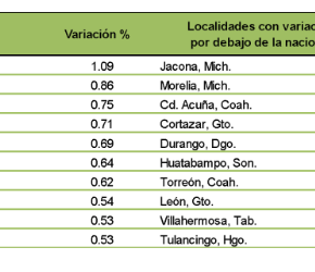 captura-de-pantalla-2016-12-23-a-las-09-02-42
