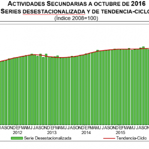 captura-de-pantalla-2016-12-23-a-las-09-11-49