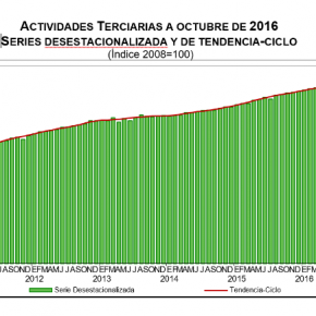 captura-de-pantalla-2016-12-23-a-las-09-11-57