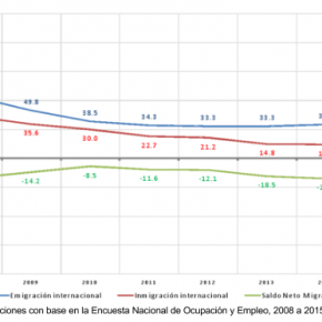 Captura de pantalla 2017-01-31 a las 13.08.03