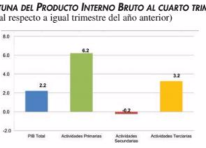 Captura de pantalla 2017-02-01 a las 08.59.00