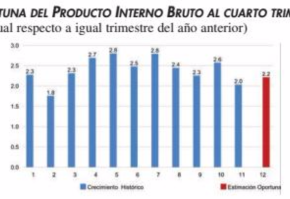Captura de pantalla 2017-02-01 a las 08.59.10