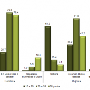 Captura de pantalla 2017-02-13 a las 09.38.06