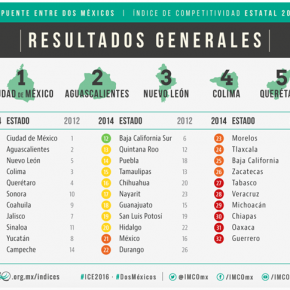 Captura de pantalla 2017-02-14 a las 06.39.12