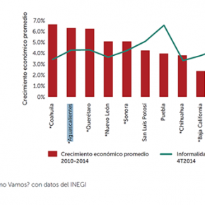 Captura de pantalla 2017-02-14 a las 06.39.38
