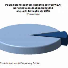 Captura de pantalla 2017-02-15 a las 07.09.20