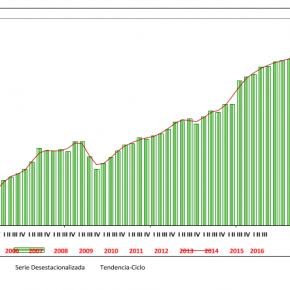Captura de pantalla 2017-03-07 a las 07.44.56
