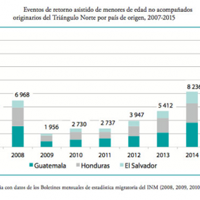 Captura de pantalla 2017-03-11 a las 08.04.56
