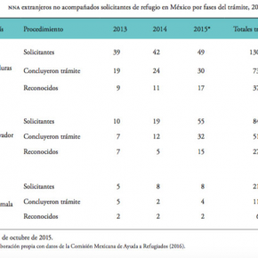 Captura de pantalla 2017-03-11 a las 08.05.29