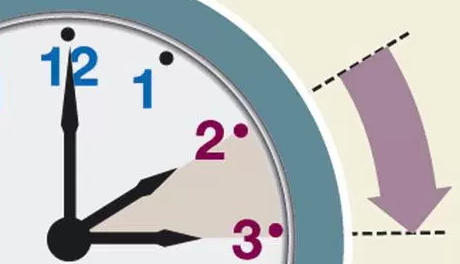 Domingo 2 de abril inicia el Horario de Verano