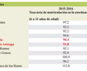 Captura de pantalla 2017-04-04 a las 07.47.23