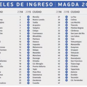 Captura de pantalla 2017-04-11 a las 08.41.03