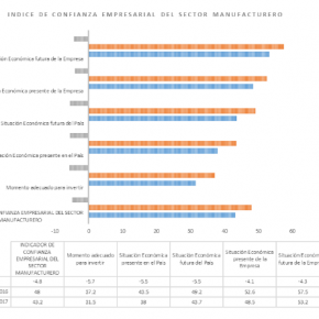 Captura de pantalla 2017-04-18 a las 07.38.34