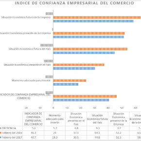 Captura de pantalla 2017-04-18 a las 07.38.47