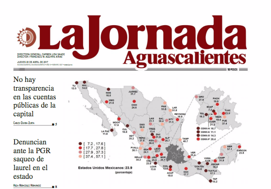 LJA jueves 20 de abril 2017