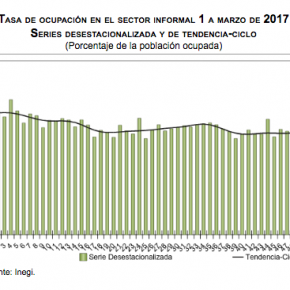 Captura de pantalla 2017-04-22 a las 07.17.54