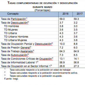 Captura de pantalla 2017-04-22 a las 07.23.15