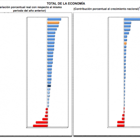 Captura de pantalla 2017-04-28 a las 07.05.06