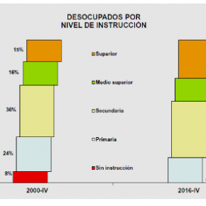 Captura de pantalla 2017-05-02 a las 06.19.42