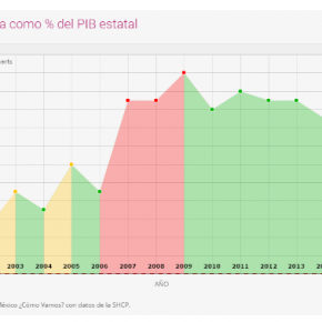 Captura de pantalla 2017-05-08 a las 07.31.24