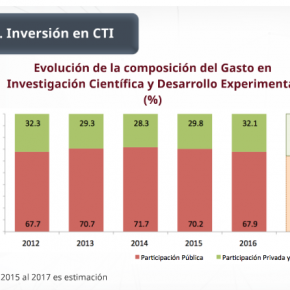 Captura de pantalla 2017-05-10 a las 06.44.30
