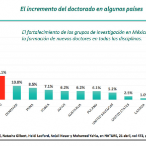 Captura de pantalla 2017-05-10 a las 06.45.00
