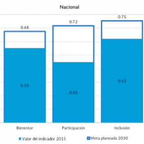 Captura de pantalla 2017-06-06 a la(s) 00.49.10