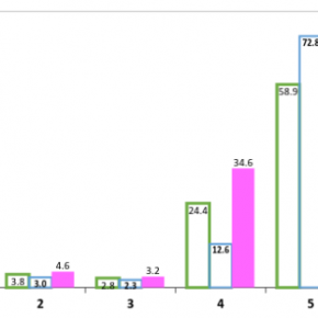 Captura de pantalla 2017-06-13 a la(s) 06.49.26