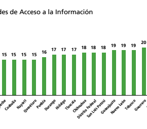 Captura de pantalla 2017-06-16 a la(s) 07.28.43