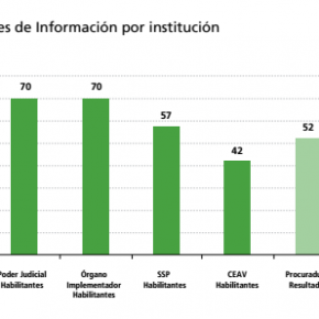 Captura de pantalla 2017-06-16 a la(s) 07.28.51