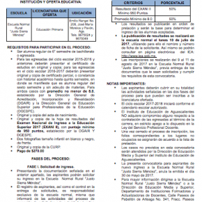 Captura de pantalla 2017-06-20 a la(s) 12.00.51