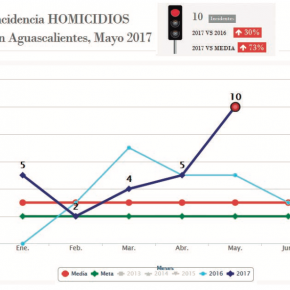 Captura de pantalla 2017-06-23 a la(s) 07.48.29
