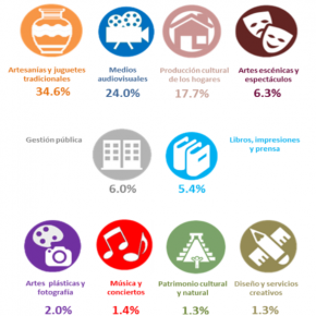 Captura de pantalla 2017-06-30 a la(s) 23.56.06