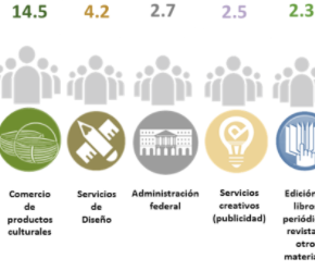 Captura de pantalla 2017-06-30 a la(s) 23.57.10