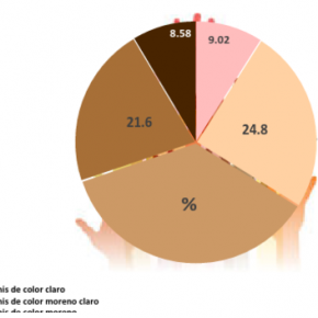 Captura de pantalla 2017-07-04 a la(s) 23.17.58