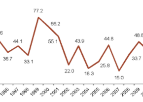 Captura de pantalla 2017-07-11 a la(s) 00.37.46