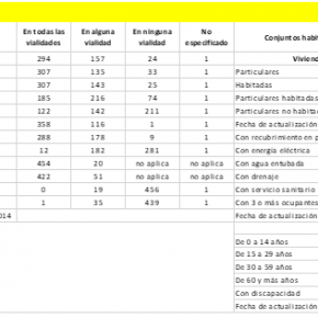 Captura de pantalla 2017-07-24 a la(s) 23.32.39