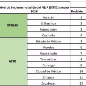 Captura de pantalla 2017-08-12 a las 8.37.14 a.m.