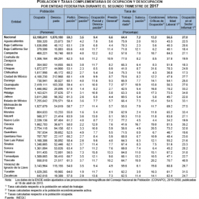 Captura de pantalla 2017-08-14 a la(s) 23.59.47