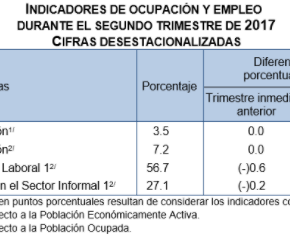 Captura de pantalla 2017-08-15 a la(s) 00.00.01