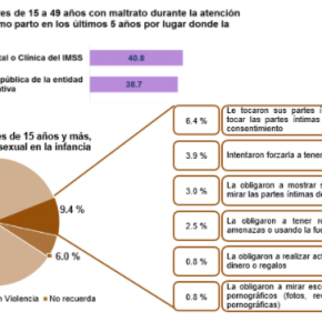 Captura de pantalla 2017-08-19 a la(s) 00.54.01