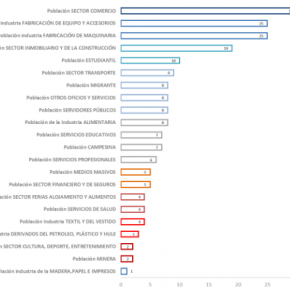 Captura de pantalla 2017-08-21 a la(s) 23.16.15